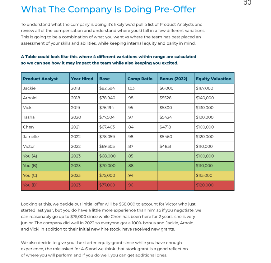 Compensation Guide